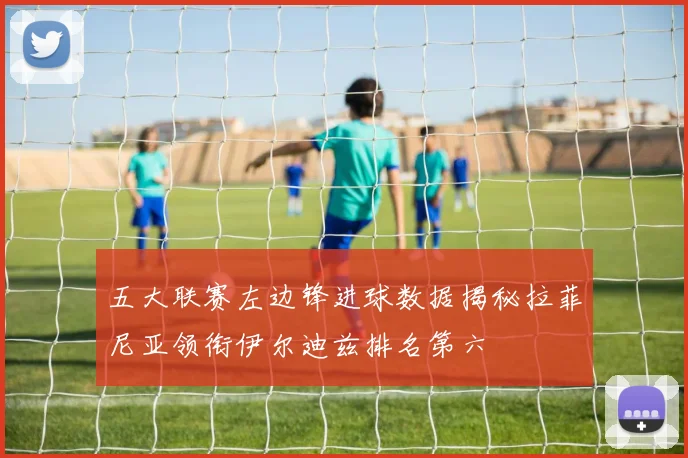 五大联赛左边锋进球数据揭秘拉菲尼亚领衔伊尔迪兹排名第六